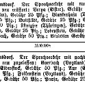 1904-10-23 Hdf Fernsprechanschluesse